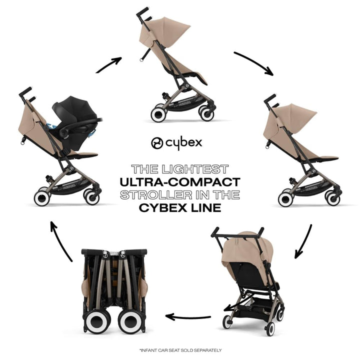 Libelle Lightweight Travel Baby Stroller with Ultra Compact Carry on Fold, Smooth Suspension, and One Hand Adjustable Recline, Travel System Ready, Almond Beige